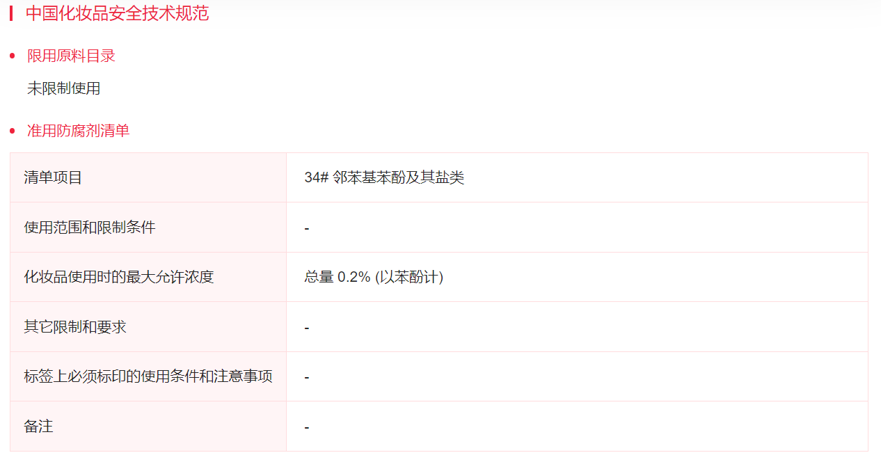 歐盟,SCCS,鄰苯基苯酚,鄰苯基苯酚鈉,妝合規