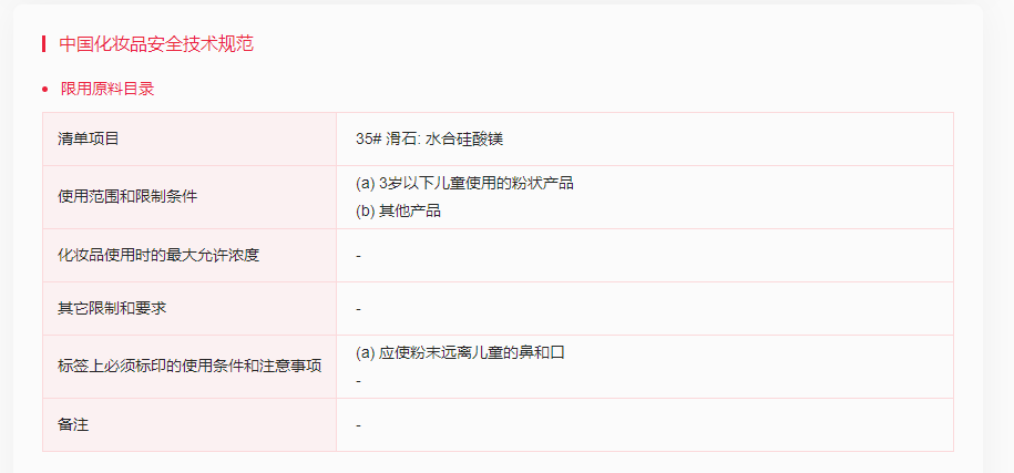 美國,FDA,滑石粉,化妝品,石棉,標準化測試,妝合規(guī)