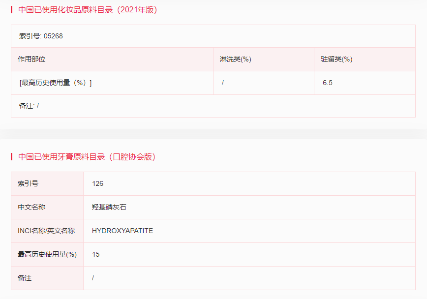 歐盟,SCC,化妝品原料,CAS,羥基磷灰石