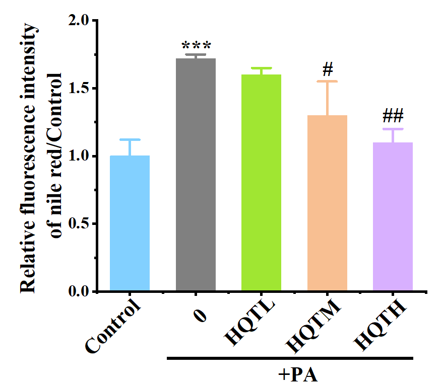 祛痘產品,祛痘功效測定,化妝品,監督